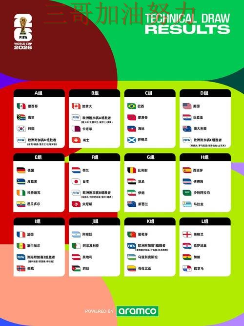 世界杯投注平台合集解析：聚焦直播入口与赛事直播体验 - FIFA World Cup 2026