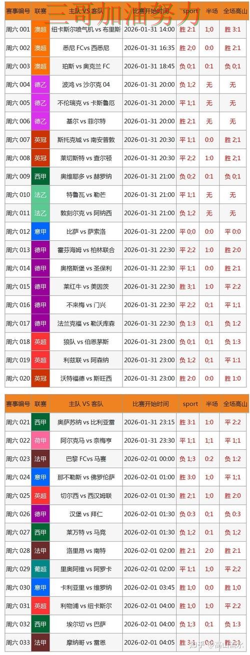世界杯买球网站如何操作靠谱吗？实测对比结果来了（世界杯官方信息）